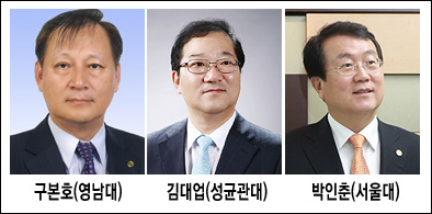 구본호-김대업-박인춘 단일화, 주사위는 던져졌다