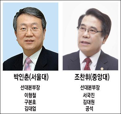 박-조, 낮엔 제약약사 지지호소…밤에는 조직 정비
