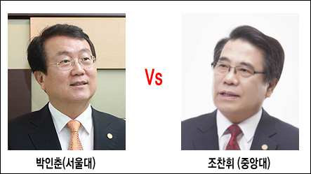 박인춘-조찬휘, 편의점 약판매 '프레임 전쟁'