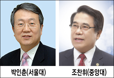 '운명의 11월15일'…박인춘-조찬휘, 진검승부