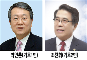박, 서울·대구·부산공략…조, 남해안 벨트 순회