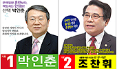 박인춘-조찬휘 최후 승자는…7가지 변수에 달렸다
