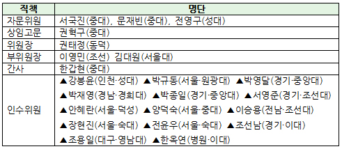 조찬휘 당선인, 인수위원회 가동…오늘 첫 회의