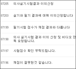의사국시 합격자 5명, 채점 오류로 '불합격' 처리