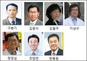 경기 함삼균 집행부 부회장 윤곽…중대 대거 중용