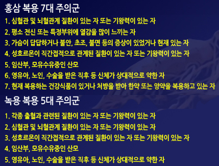 한의사들 "홍삼·녹용 등 건강식품 복용 주의해야"
