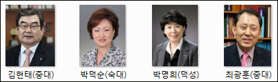 치열한 '자리싸움'…서울이어 경기도약도 감사 경선