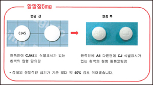 CJ, 고혈압약 '알말정' 필름코팅정 성상 변경