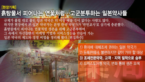 마스크 쓰고 조제하는 일본약사들의 정성