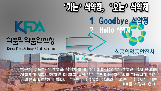 생동·탤크파동 등 대형악재 식약청엔 '약'