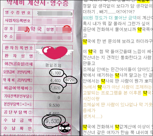 "같은 처방인데 왜 비싸요?"…약사-환자 약값 시비

