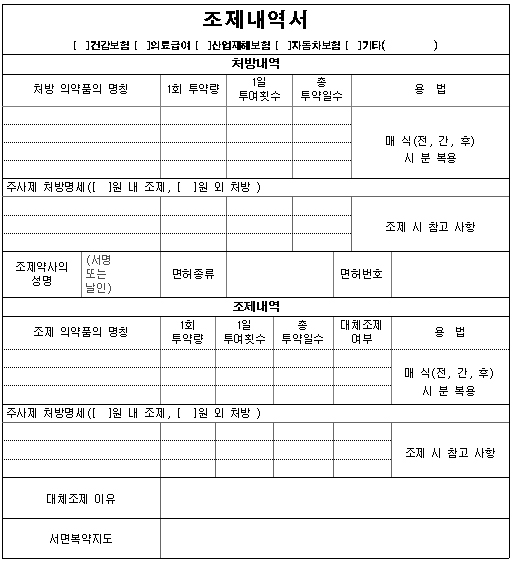의협 "조제내역서 의무화 이렇게 하라"…샘플 공개