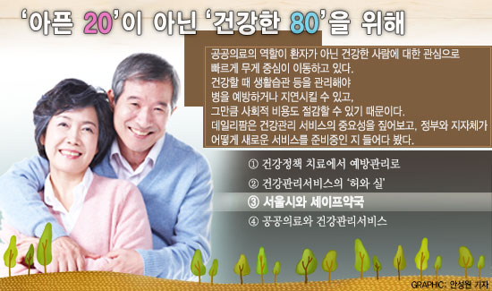 "약력관리에 금연상담까지"…진화하는 약사