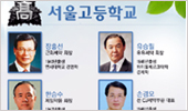 제약 오피니언 리더 "서울·경기·동성고로 통한다"
