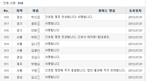 간호계, 간호법 제정 100만 서명운동 전개