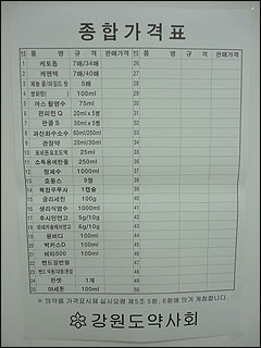 '빡빡한' 약국 감시 속 일반약 종합가격표 재등장