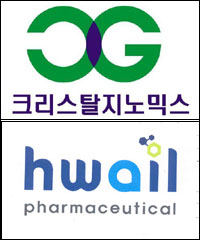 크리스탈지노믹스, 화일약품 인수…지분 21% 보유
