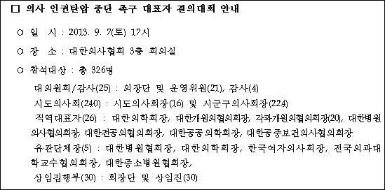 의협, '대표자' 빠진 리베이트 결의대회 되나