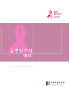 외과의사들이 호르몬대체요법 반대하는 이유는?