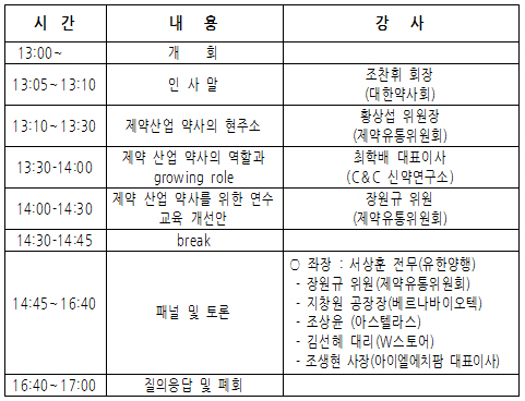제약약사 미래는?…17일 제약산업 정책 포럼