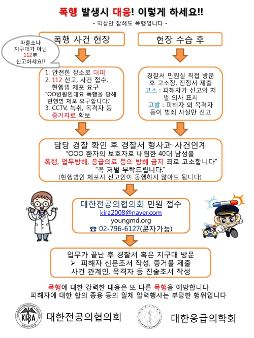 대전협, 전공의 폭행 대응지침 배포