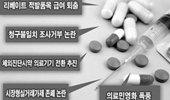 리베이트·시장형·법인약국…정부-독자 동상이몽