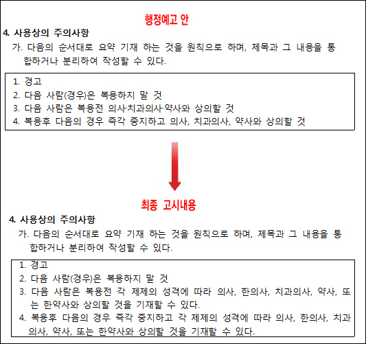 일반약 포장 복약상담 문구에 한의사·한약사 포함