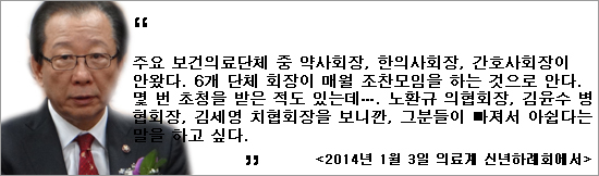 치과 신년교례회에 모인 보건의약단체장