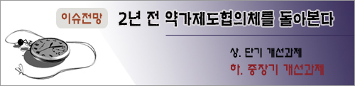 약품비는 총액관리…가격인하 대신 환급으로