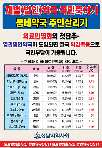 성남시약, 법인약국 저지 홍보물 자체 제작