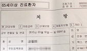 야간·공휴가산에 노인환자 조제료 1200원 유명무실 