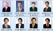 6.4 지방선거 의약사 출신 예비후보 누군가 봤더니