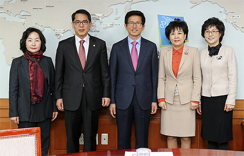경기도약, 김문수 지사에 여약사대회 지원요청
