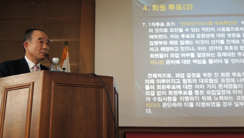 노환규 회장 페이스북 활동 결국 내부 감사