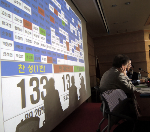 의협 비상대책위원회 재구성…대의원회 인준