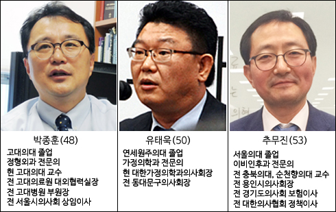 의협회장 보궐선거 박종훈·유태욱·추무진 3파전 유력