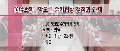 보험자는 병원이든 의원이든 한 곳 먼저 챙긴다
