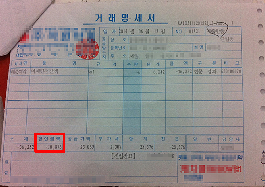 약국 재고약 거래명세서 보니 '사라진 30% 약값'