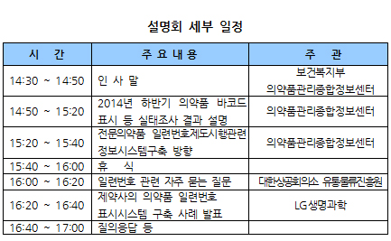 하반기 바코드·RFID 태그 실태조사 결과 설명회