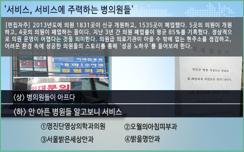 성형안과 뚝심 20년 서비스도 '탄탄'