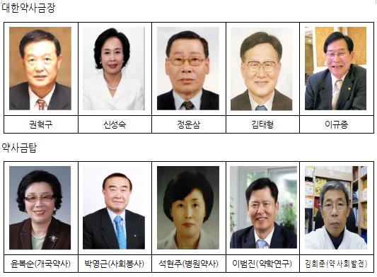 약사금장·약사금탑·약연상 수상자 16명 면면보니