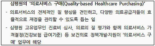 "심평원은 구매자" 중장기 가치체계 전면 개편 추진