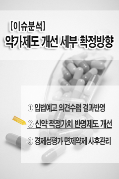 '경제성 특례 약제' 4년간 급여기준 확대 제한