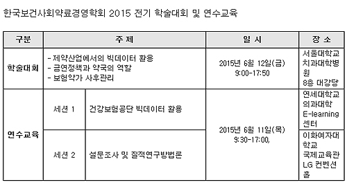 약료경영학회, 금연약국·약가사후관리 등 주제 학술대회
