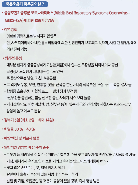 '메르스'에 불안해하는 약국 방문객 상담 포인트는?
