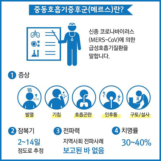 메르스 문의하는 감기환자 급증하자 약국도 긴장감