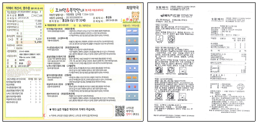 "이 약은 항생제예요"…약국에 복약지도 강화 주문