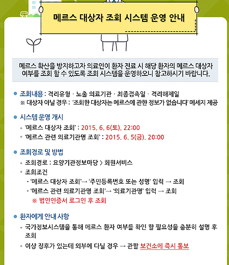 "발열환자 찾아라"…메르스 차단 약국 역할 커진다