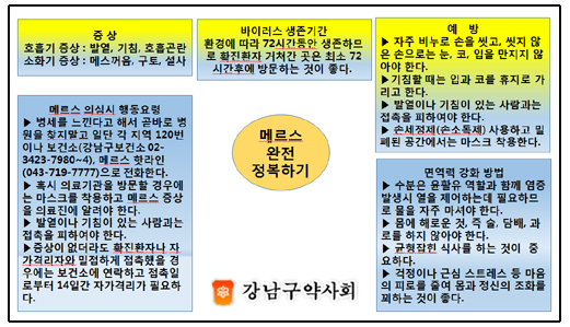 "메르스 확산 방지, 약국 역할은"…분회 활동 활발