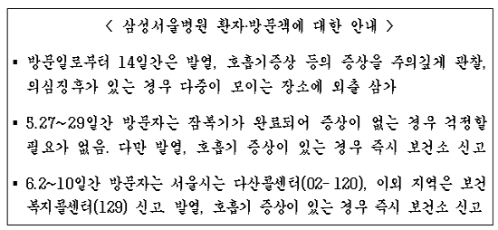 정부, 삼성서울병원 외래방문자 5만여명 추적 조사